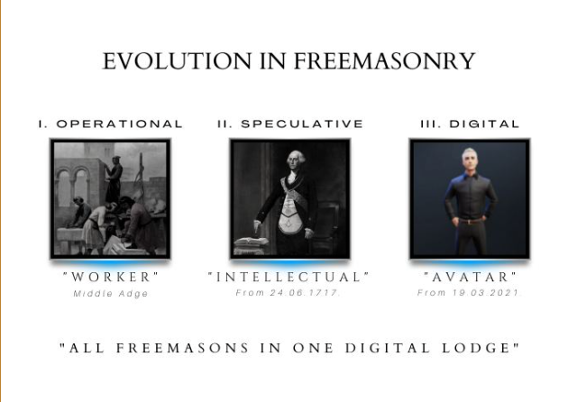 Original Evolution in Freemasonry visual showing the operational worker, speculative intellectual and digital avatar